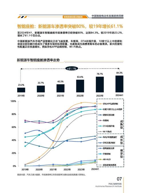 成都136起亚对未来市场的预测，名爵汽车品牌文化的传播